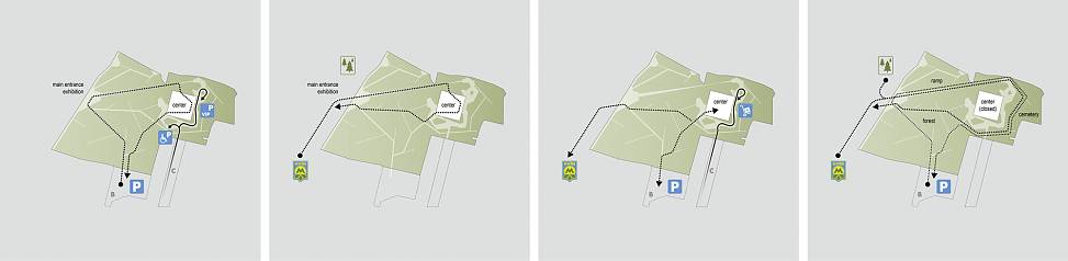 arrival and departure | diagrams