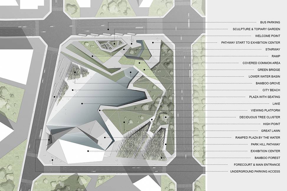 site plan