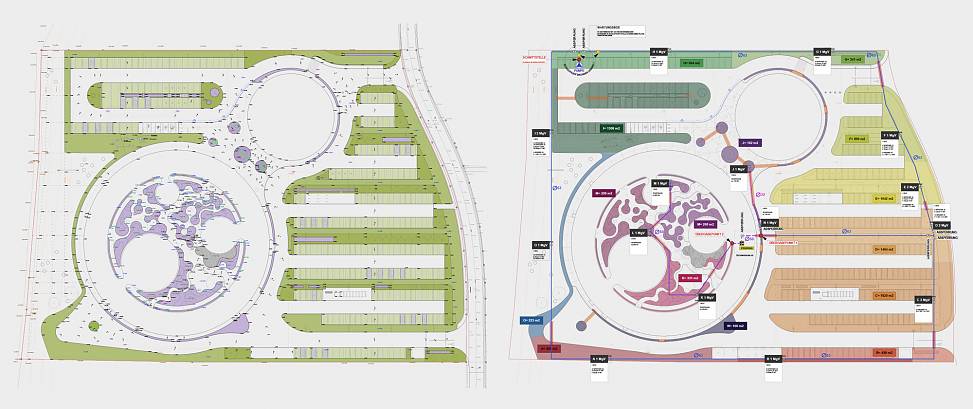 irrigation concept