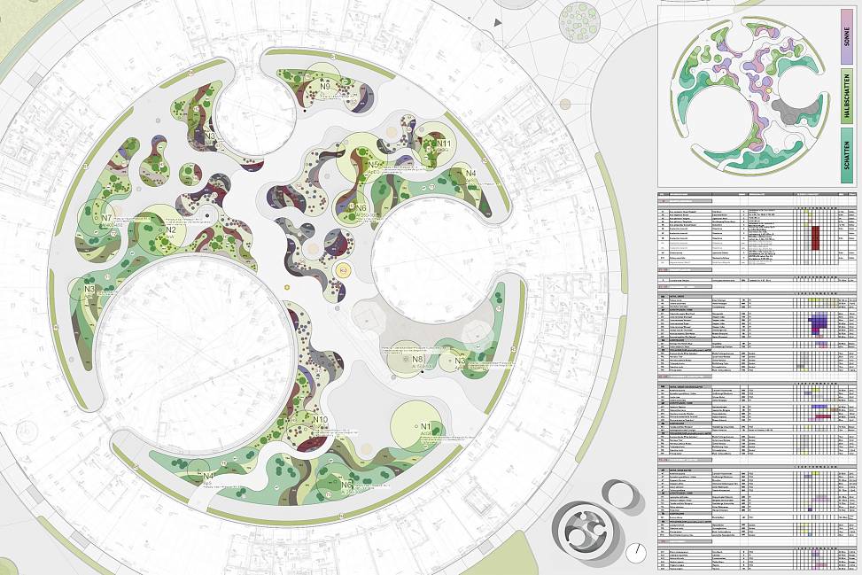 courtyard garden planting plan 