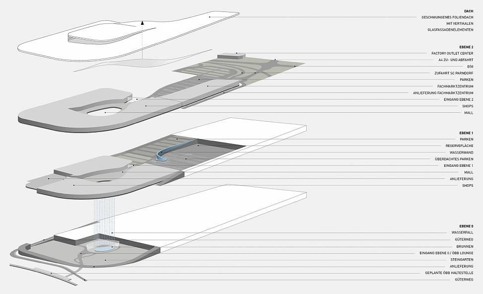 levels and space program | 3D graphic