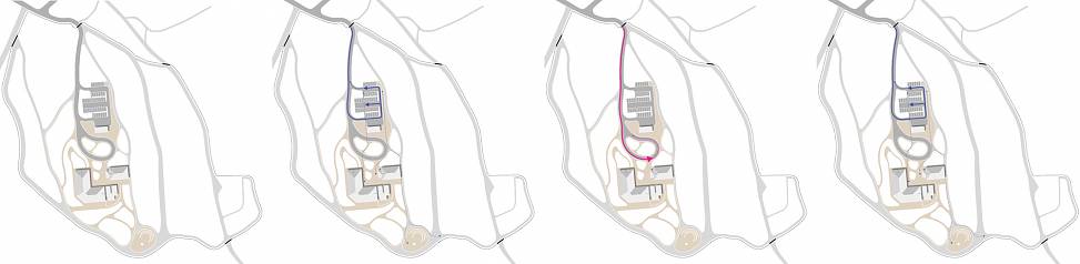 traffic diagrams