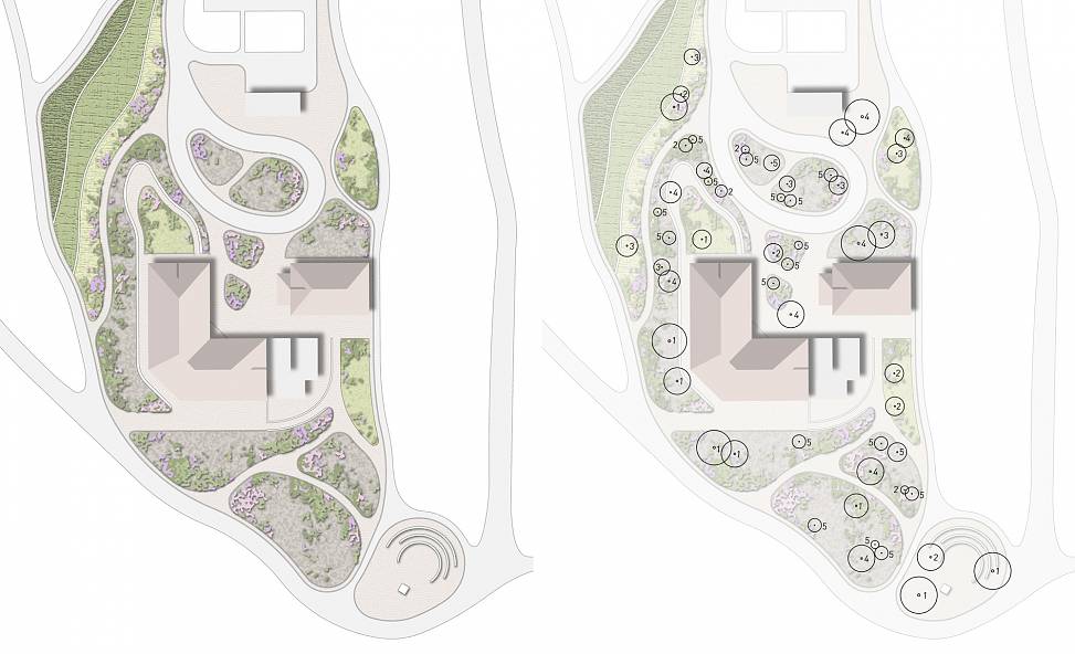 planting plans